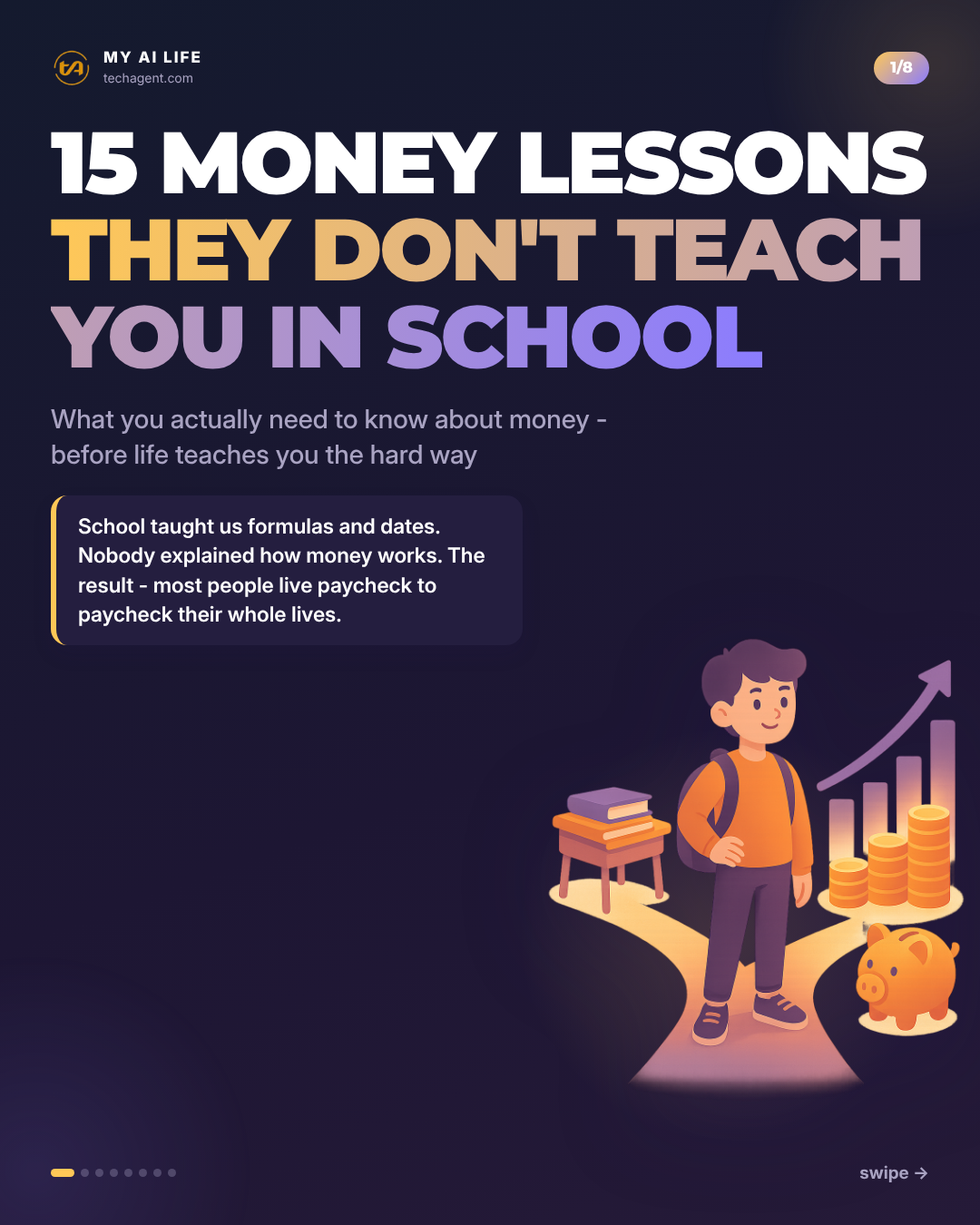 15 money lessons they don't teach you in school