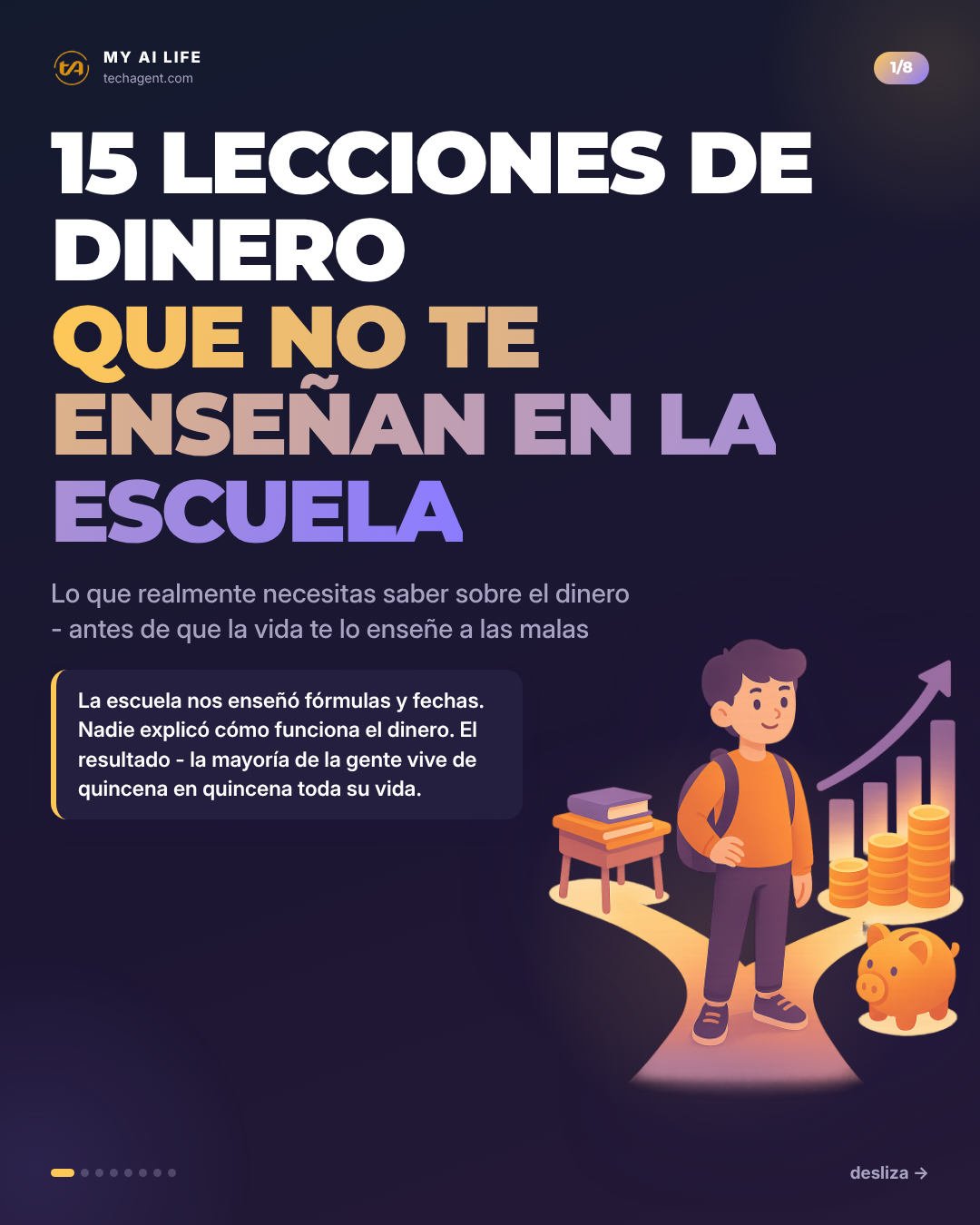15 lecciones de dinero que no te enseñan en la escuela