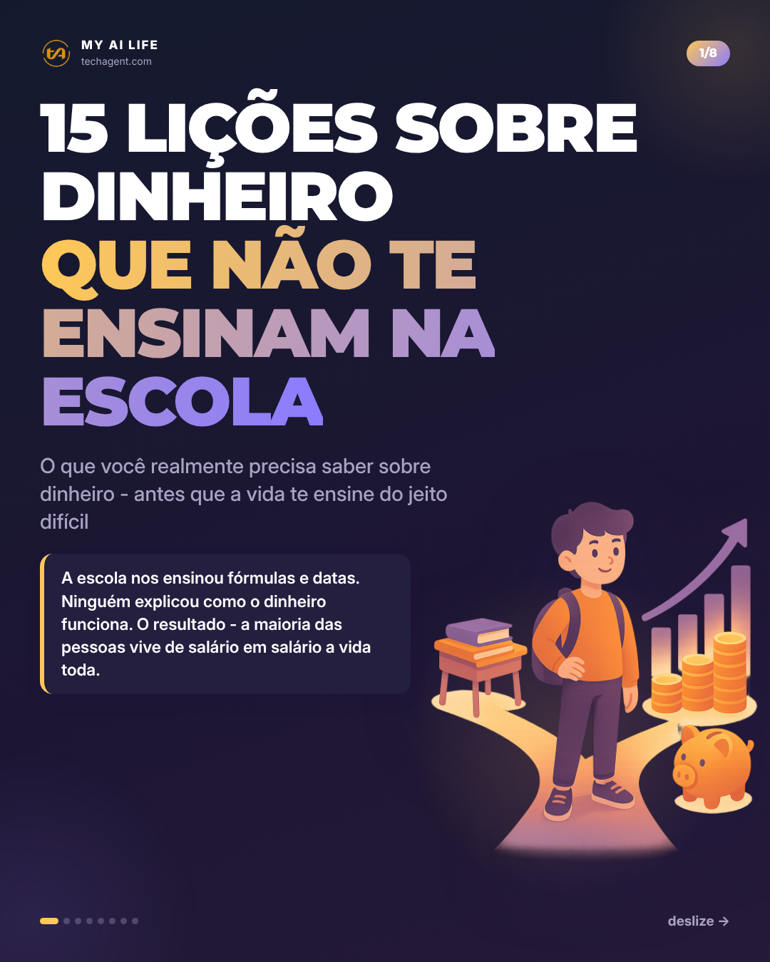 15 lições sobre dinheiro que não te ensinam na escola