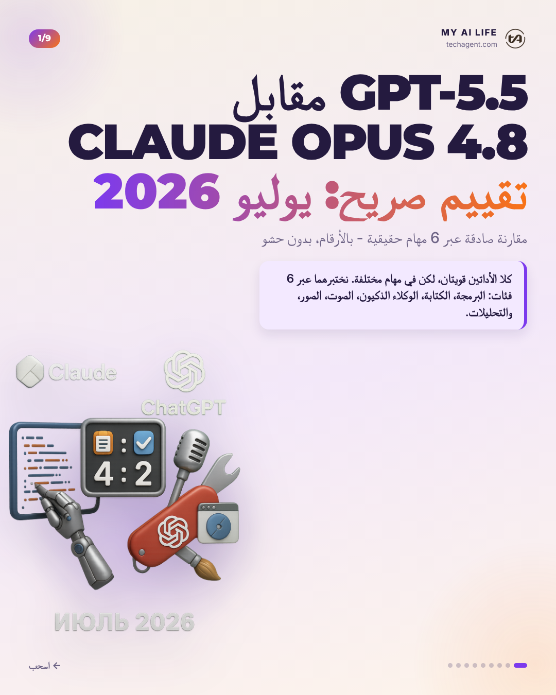 GPT-5.5 مقابل Claude Opus 4.8 تقييم صريح: يوليو 2026