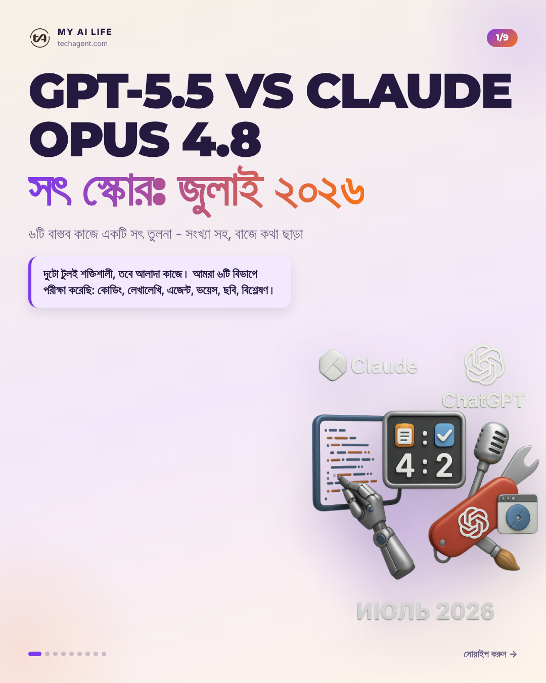 GPT-5.5 vs Claude Opus 4.8 সৎ স্কোর: জুলাই ২০২৬