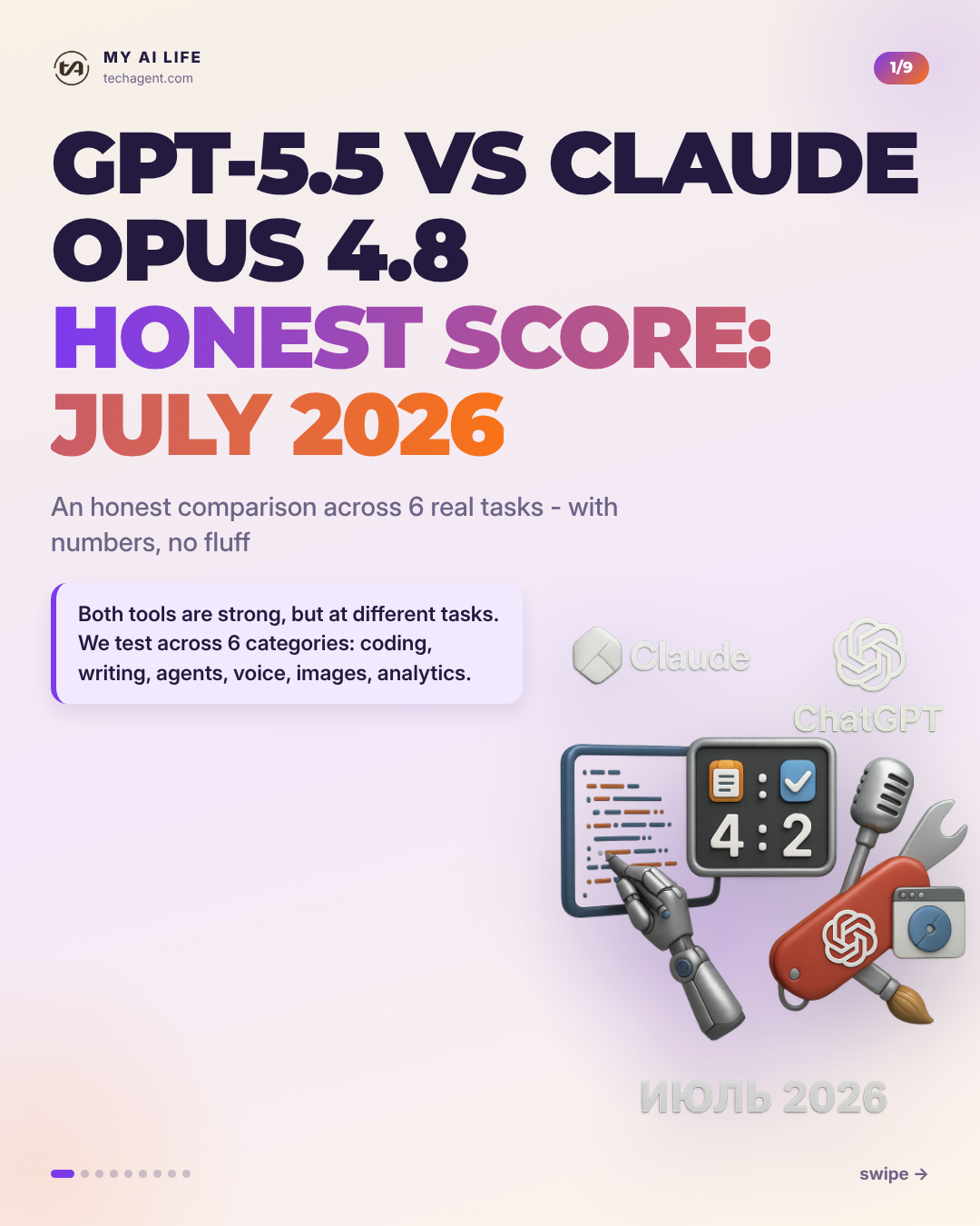 GPT-5.5 vs Claude Opus 4.8 Honest score: July 2026