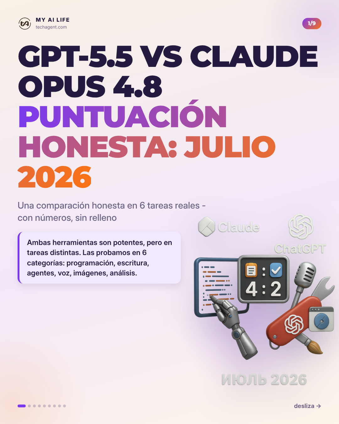 GPT-5.5 vs Claude Opus 4.8 Puntuación honesta: julio 2026
