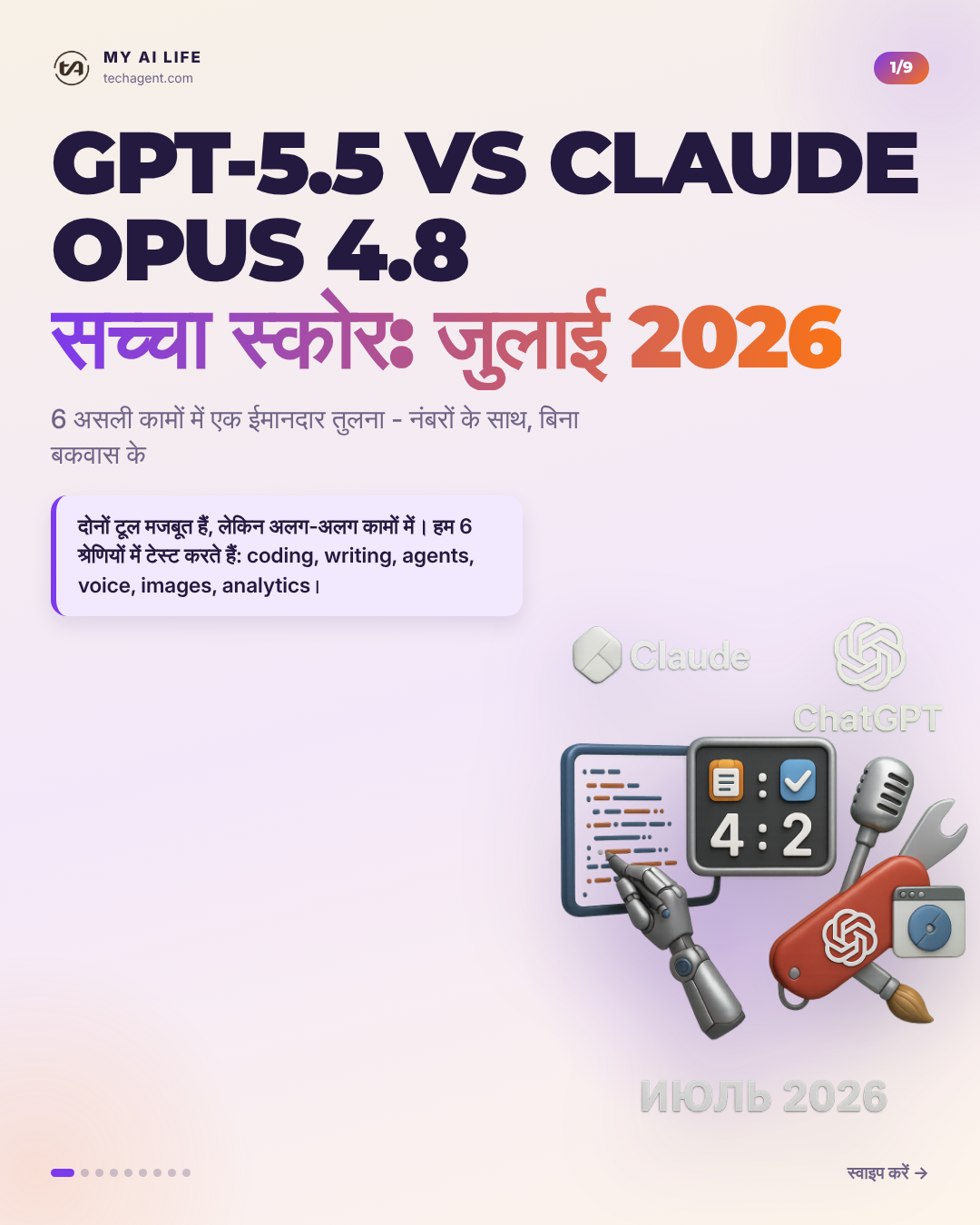 GPT-5.5 vs Claude Opus 4.8 सच्चा स्कोर: जुलाई 2026