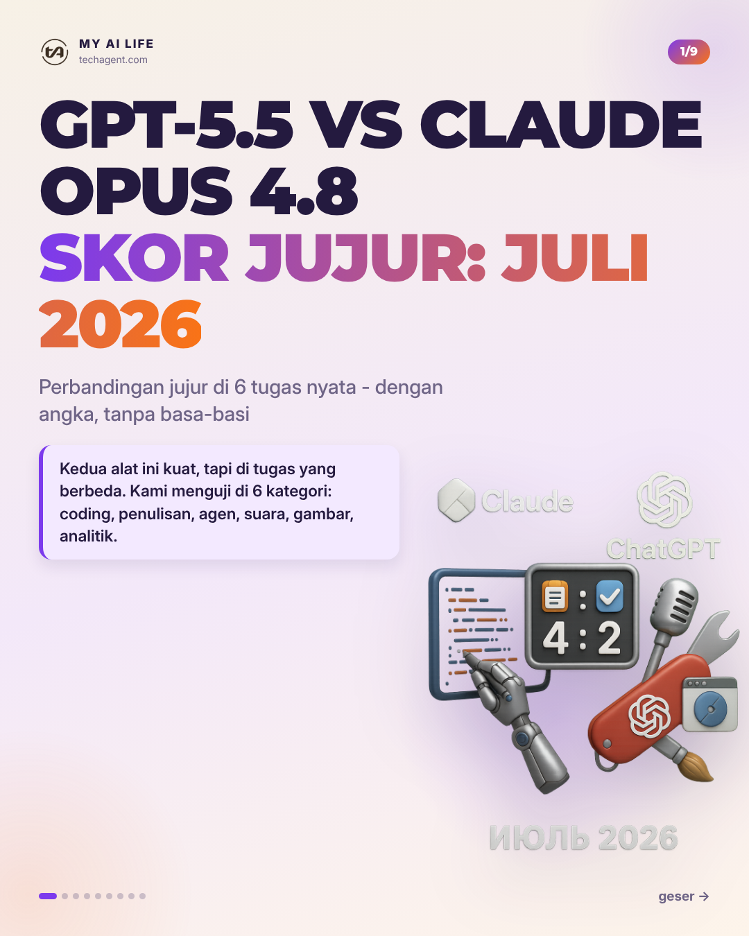 GPT-5.5 vs Claude Opus 4.8 Skor jujur: Juli 2026