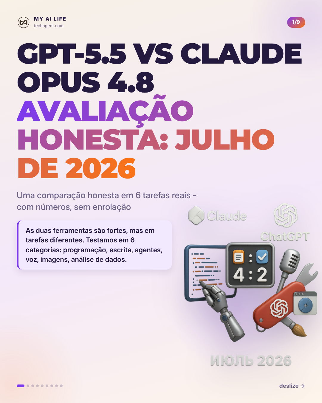 GPT-5.5 vs Claude Opus 4.8 Avaliação honesta: julho de 2026