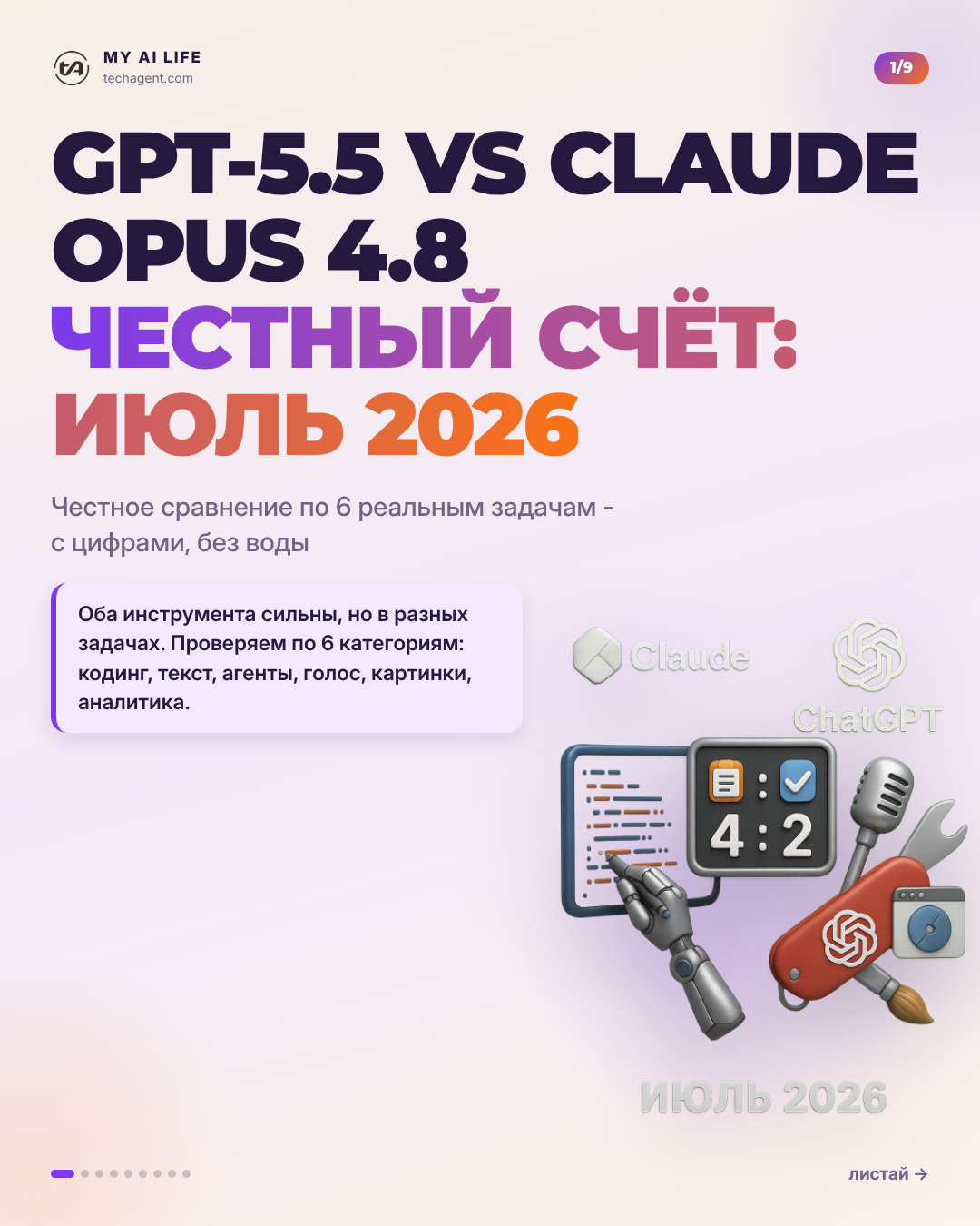 GPT-5.5 vs Claude Opus 4.8 Честный счёт: июль 2026