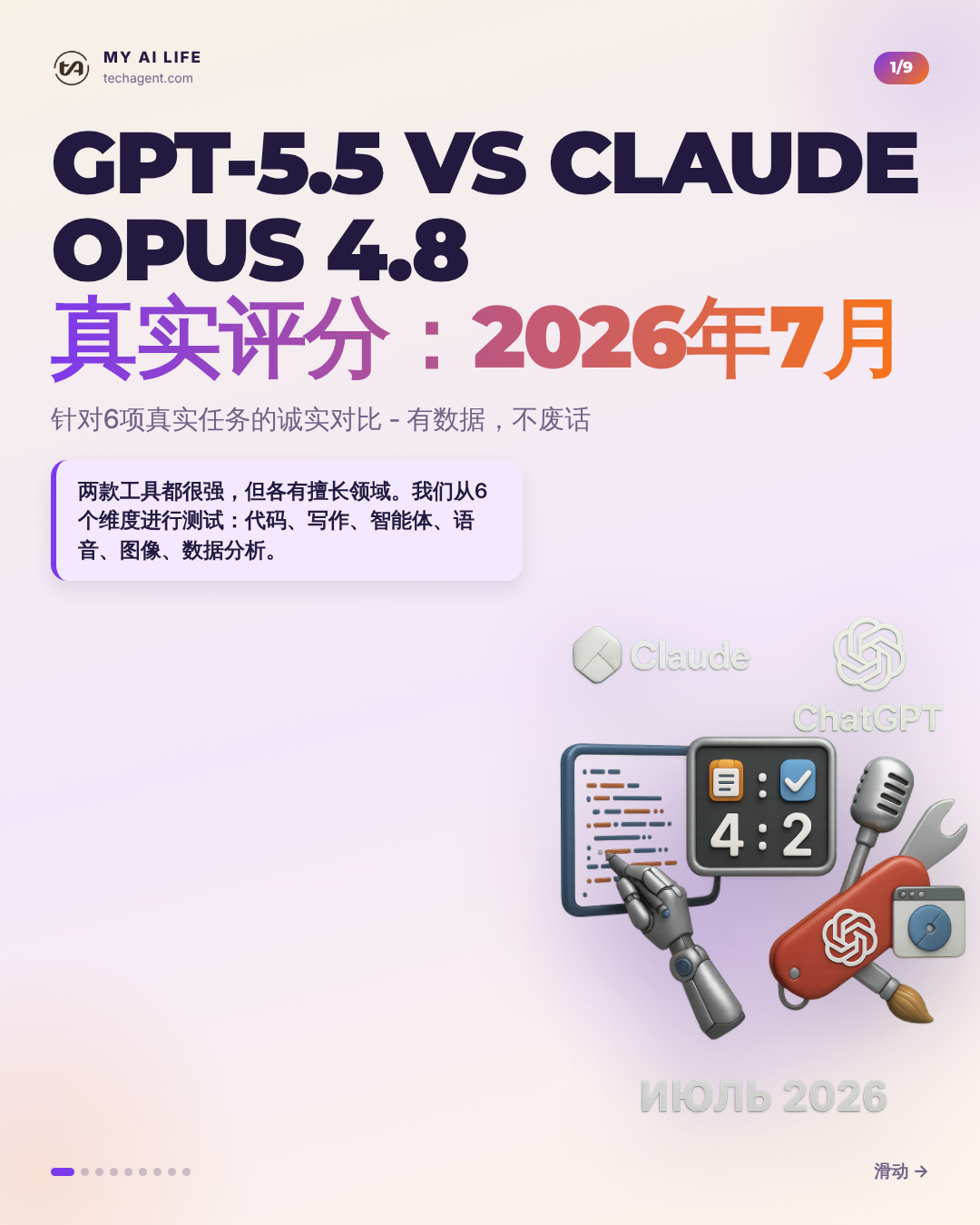 GPT-5.5 vs Claude Opus 4.8 真实评分：2026年7月