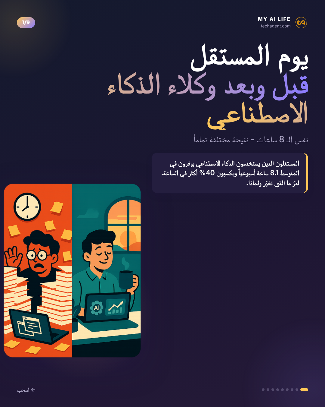 يوم المستقل قبل وبعد وكلاء الذكاء الاصطناعي