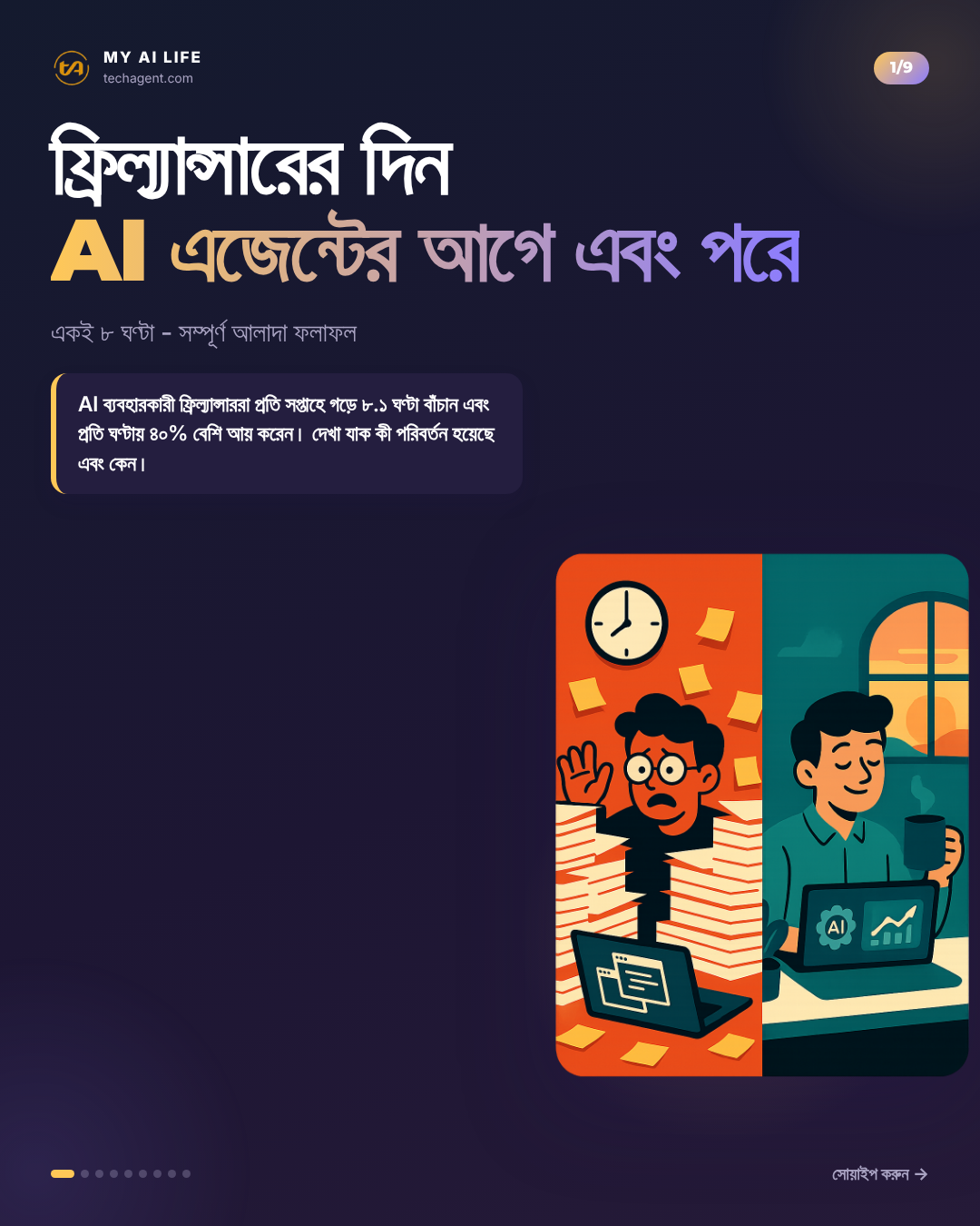 ফ্রিল্যান্সারের দিন AI এজেন্টের আগে এবং পরে