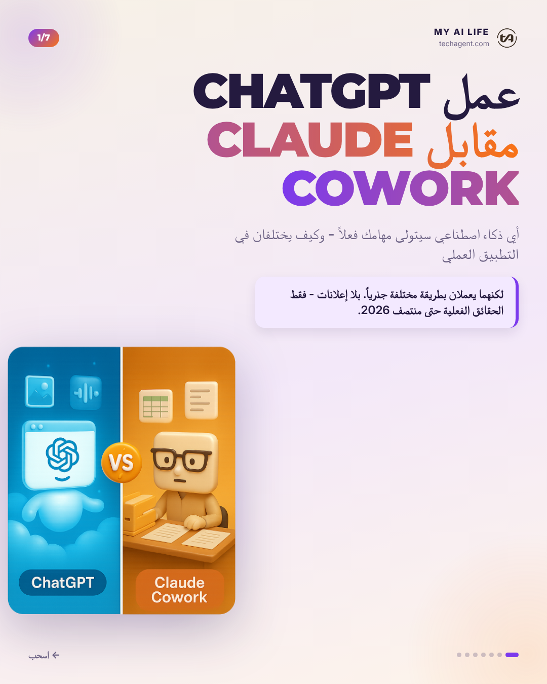 عمل ChatGPT مقابل Claude Cowork