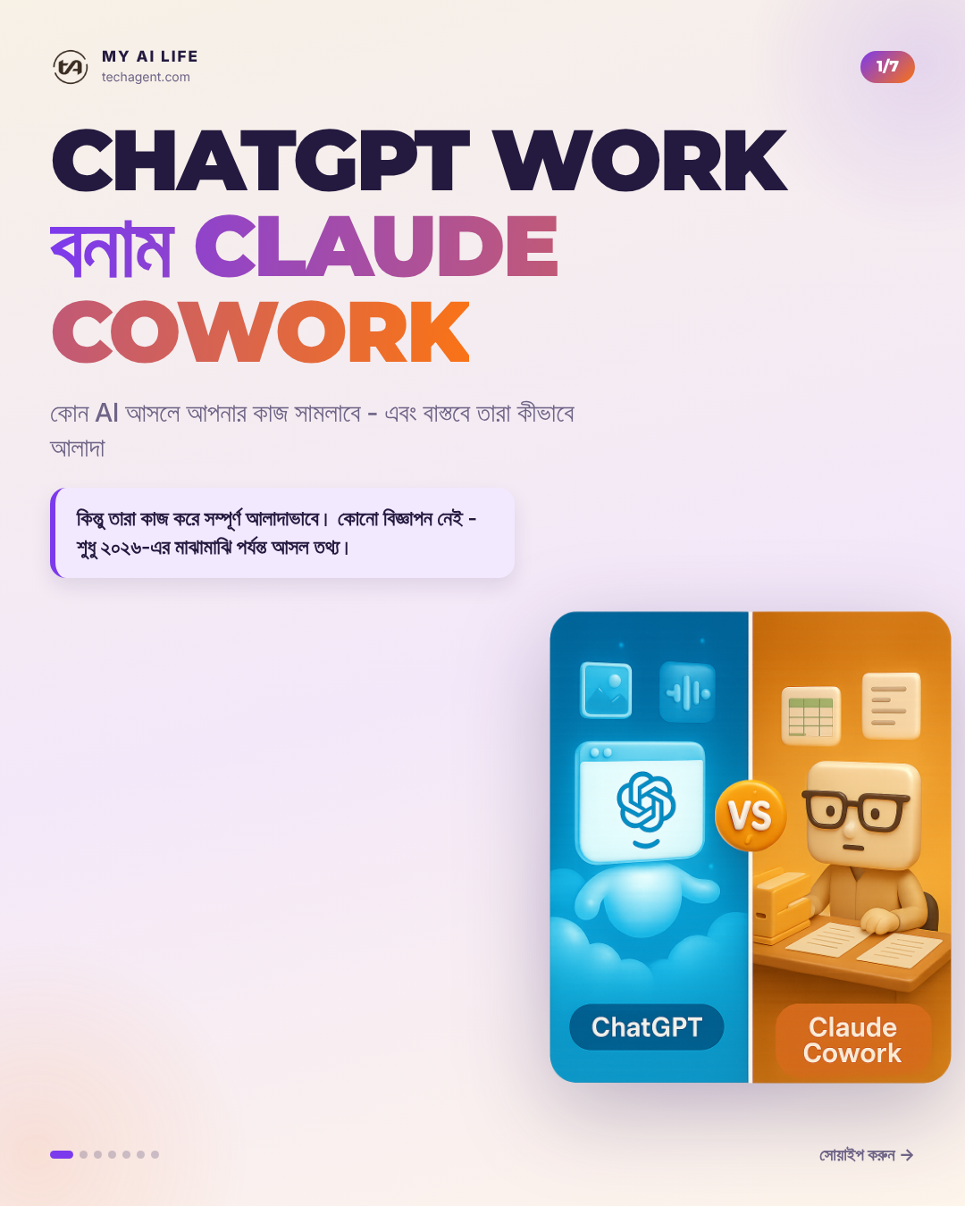 ChatGPT Work বনাম Claude Cowork