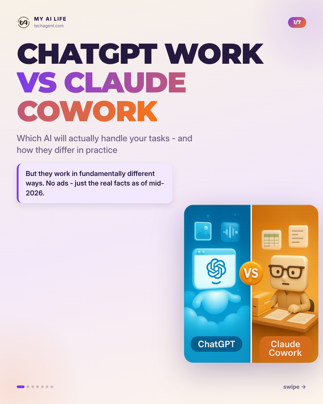 ChatGPT Work vs Claude Cowork