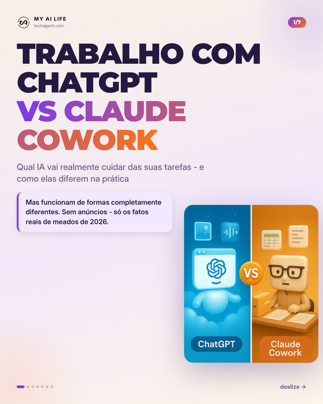 Trabalho com ChatGPT vs Claude Cowork