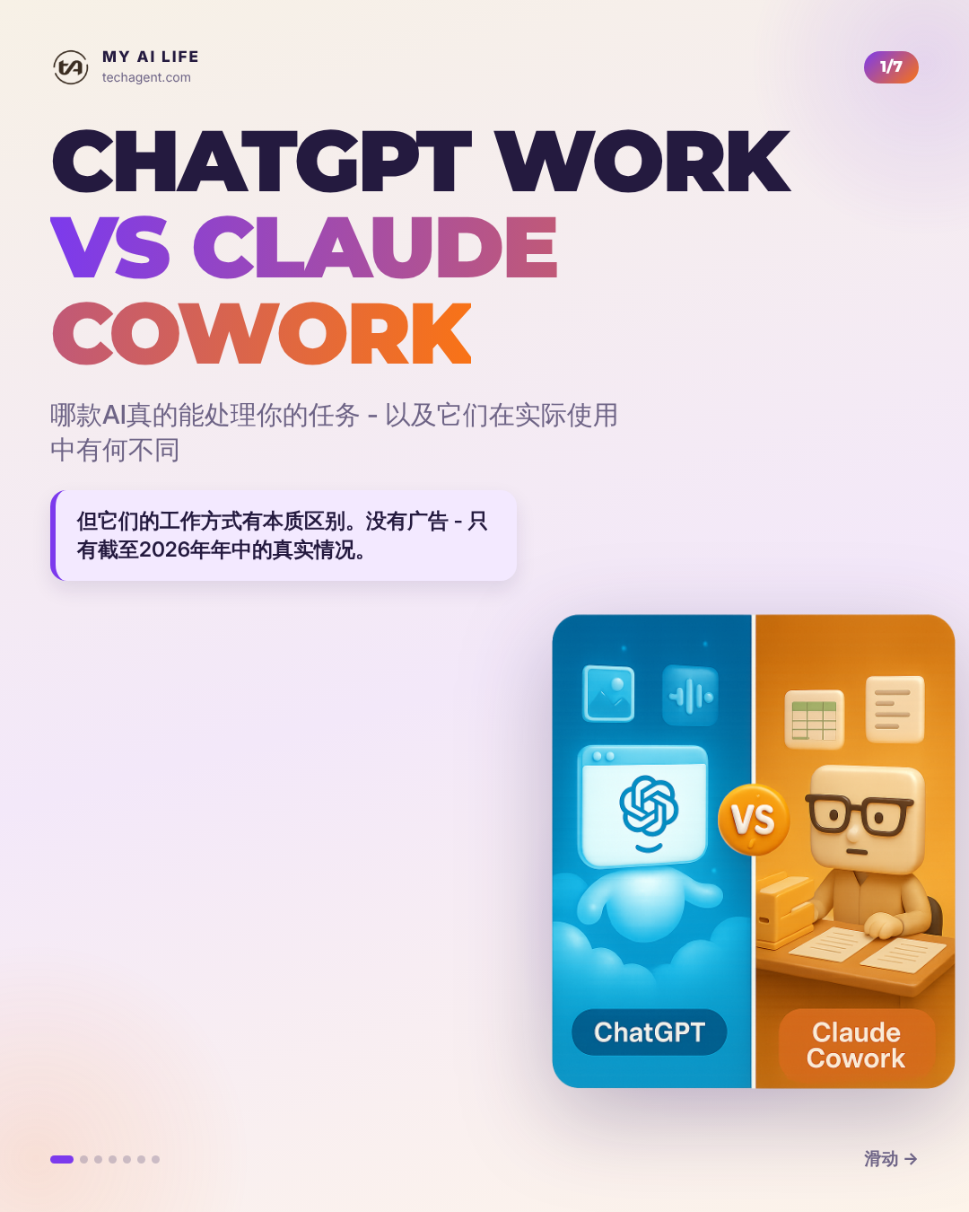 ChatGPT Work vs Claude Cowork