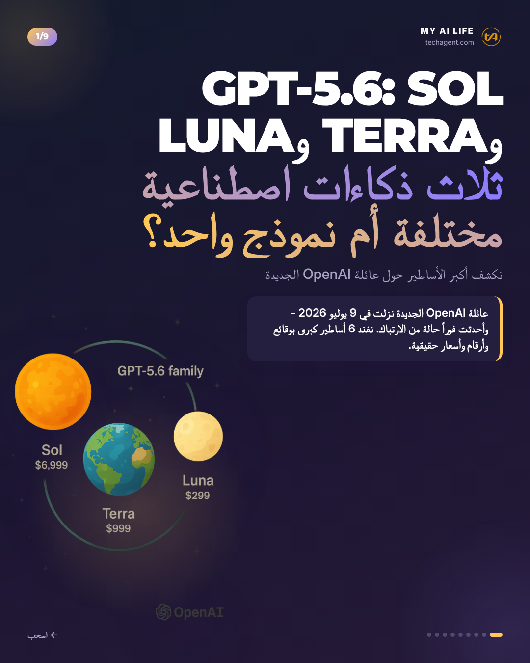 GPT-5.6: Sol وTerra وLuna ثلاث ذكاءات اصطناعية مختلفة أم نموذج واحد؟