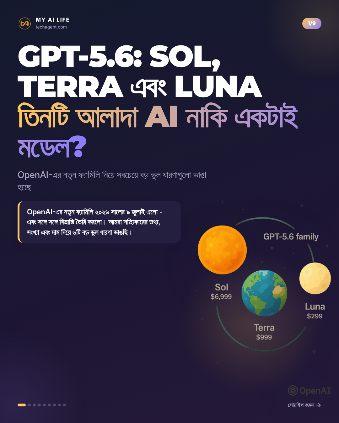 GPT-5.6: Sol, Terra এবং Luna তিনটি আলাদা AI নাকি একটাই মডেল?