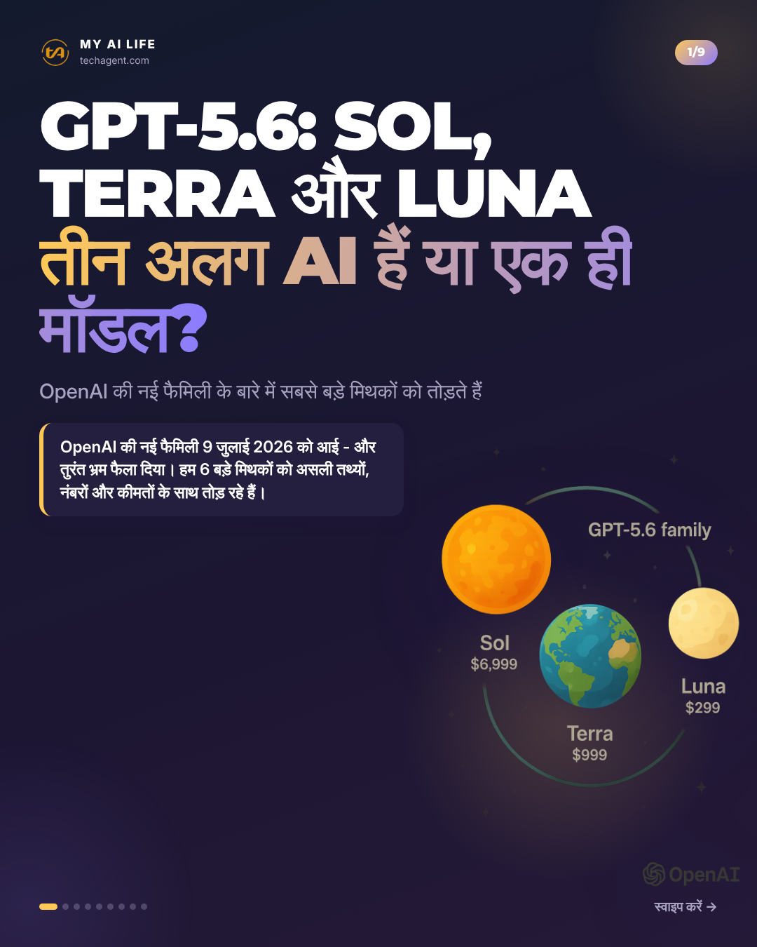 GPT-5.6: Sol, Terra और Luna तीन अलग AI हैं या एक ही मॉडल?
