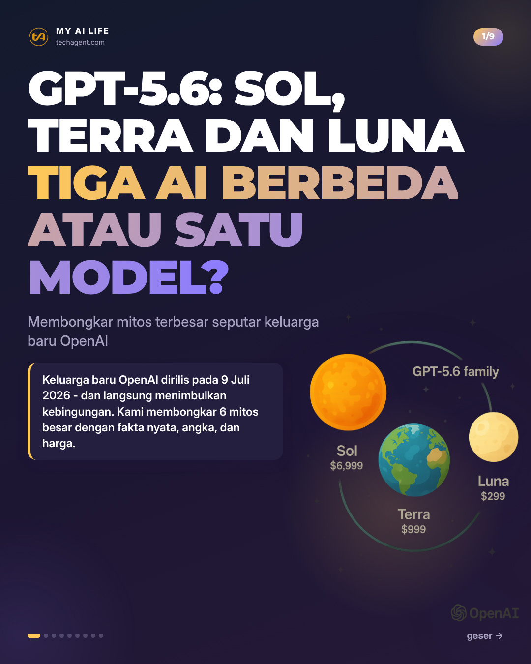GPT-5.6: Sol, Terra dan Luna tiga AI berbeda atau satu model?