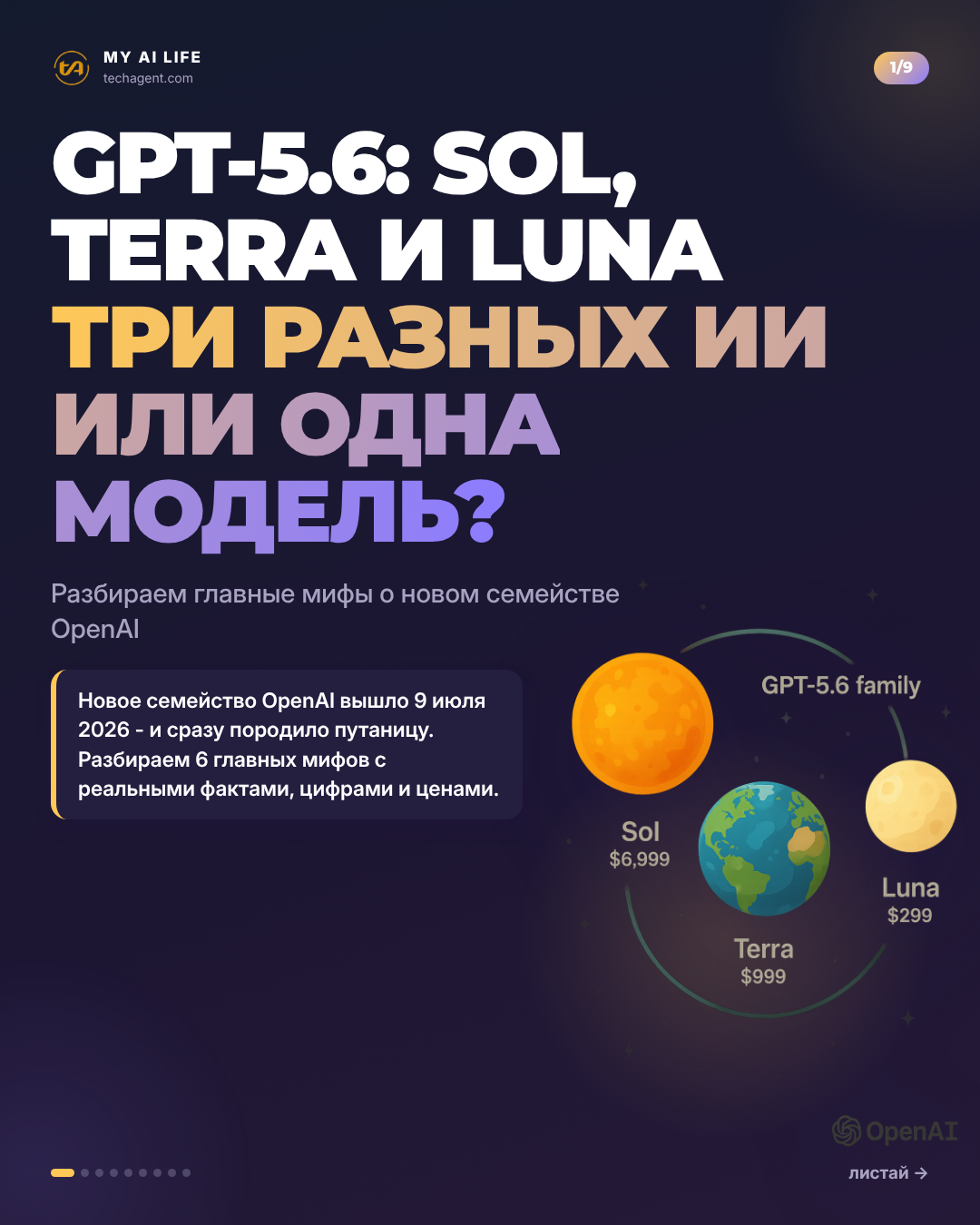 GPT-5.6: Sol, Terra и Luna три разных ИИ или одна модель?