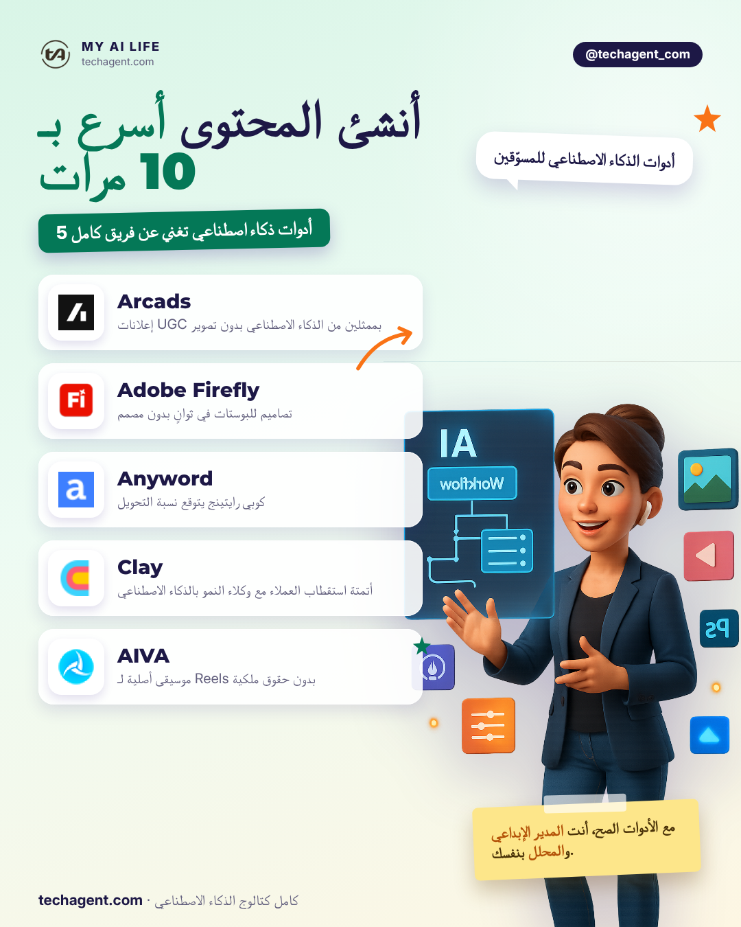 أنشئ المحتوى أسرع 10 مرات
