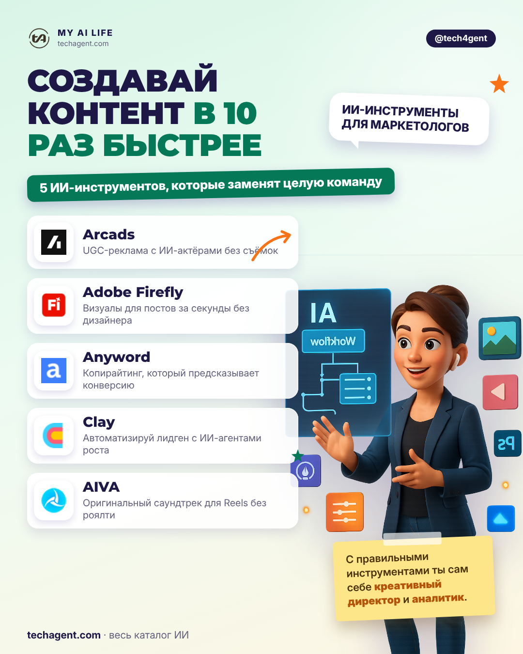 СОЗДАВАЙ КОНТЕНТ В 10 РАЗ БЫСТРЕЕ