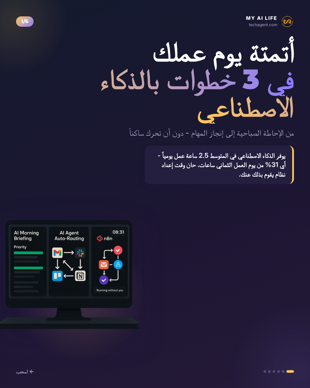أتمتة يوم عملك في 3 خطوات بالذكاء الاصطناعي