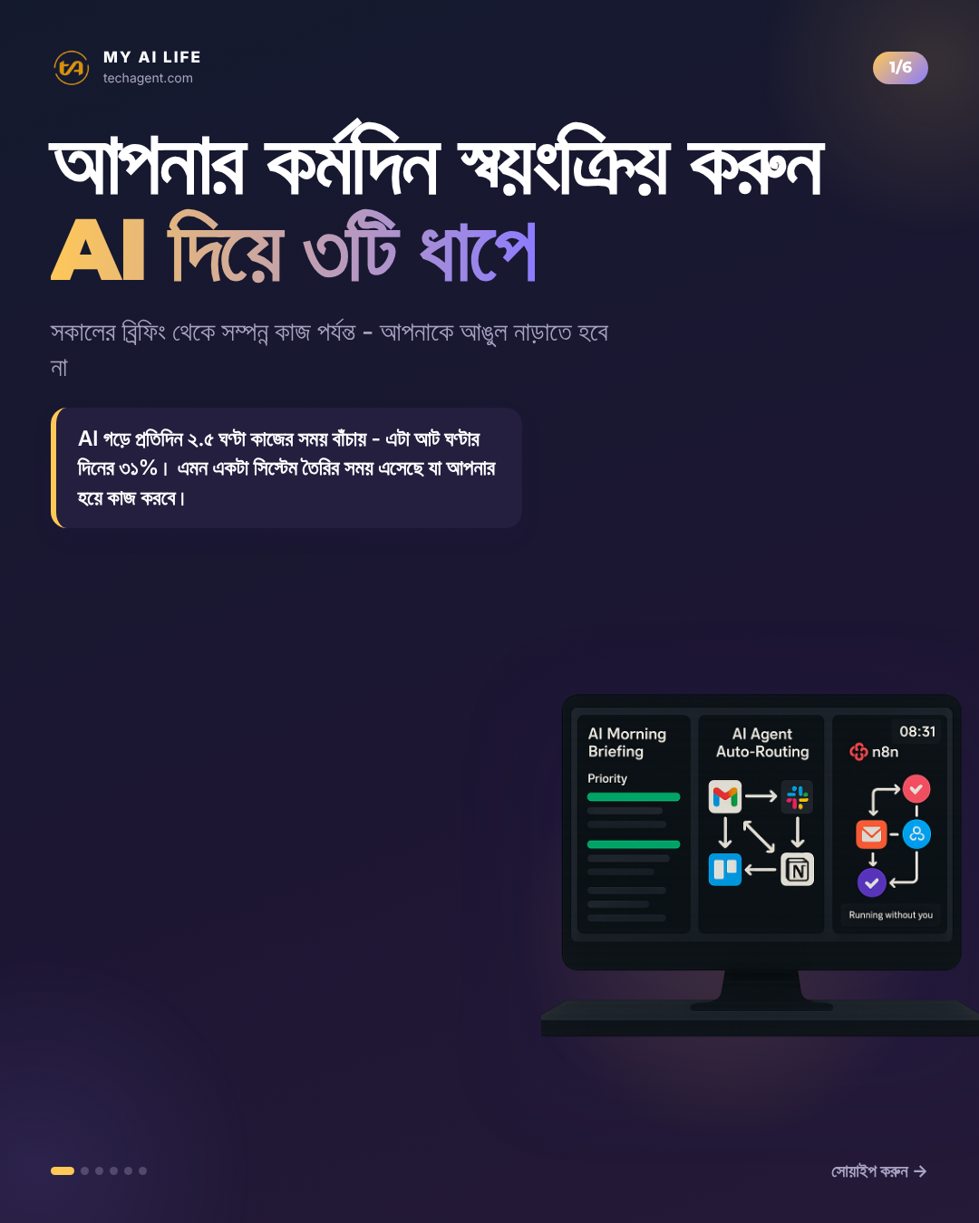 আপনার কর্মদিন স্বয়ংক্রিয় করুন AI দিয়ে ৩টি ধাপে