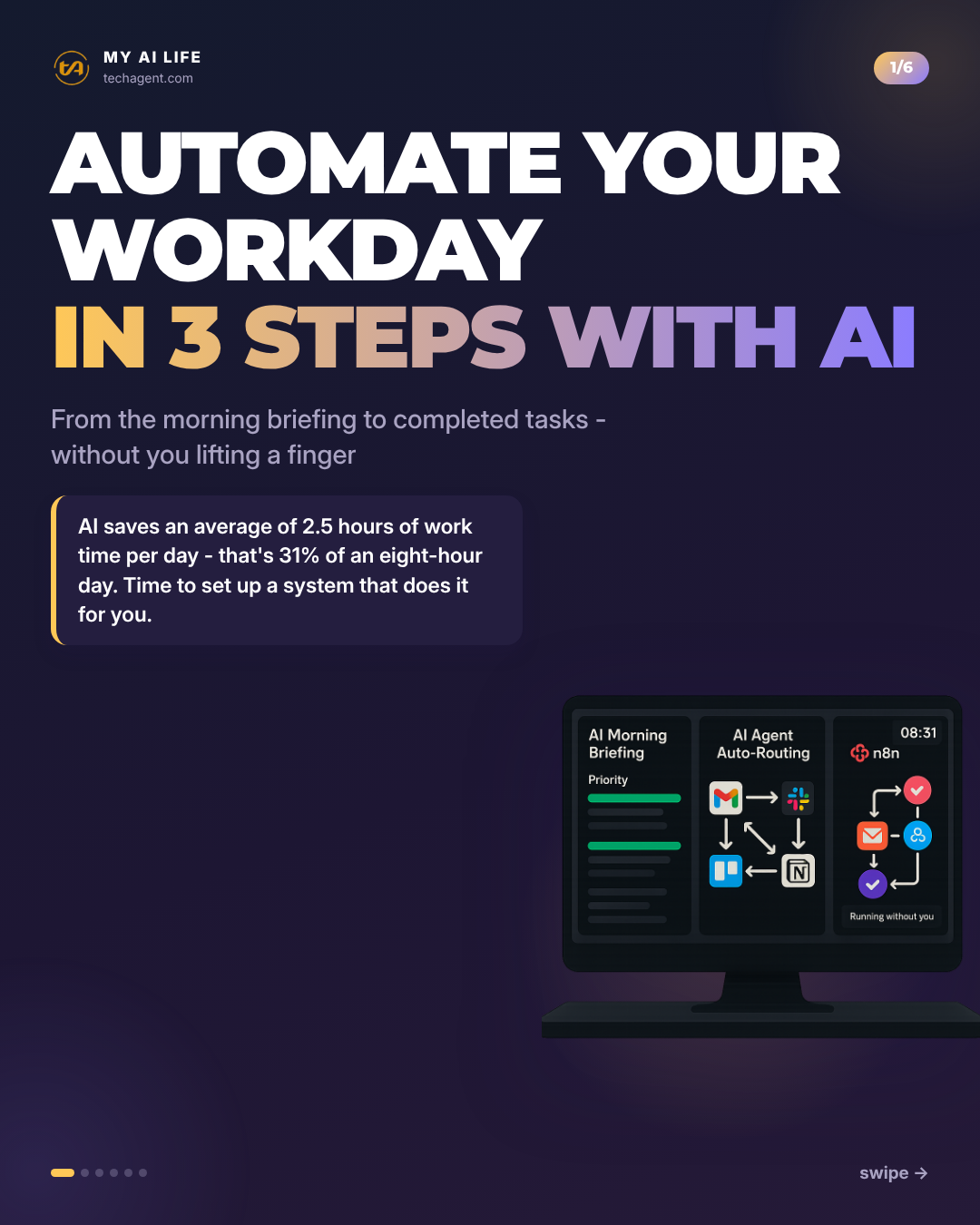 Automate your workday in 3 steps with AI