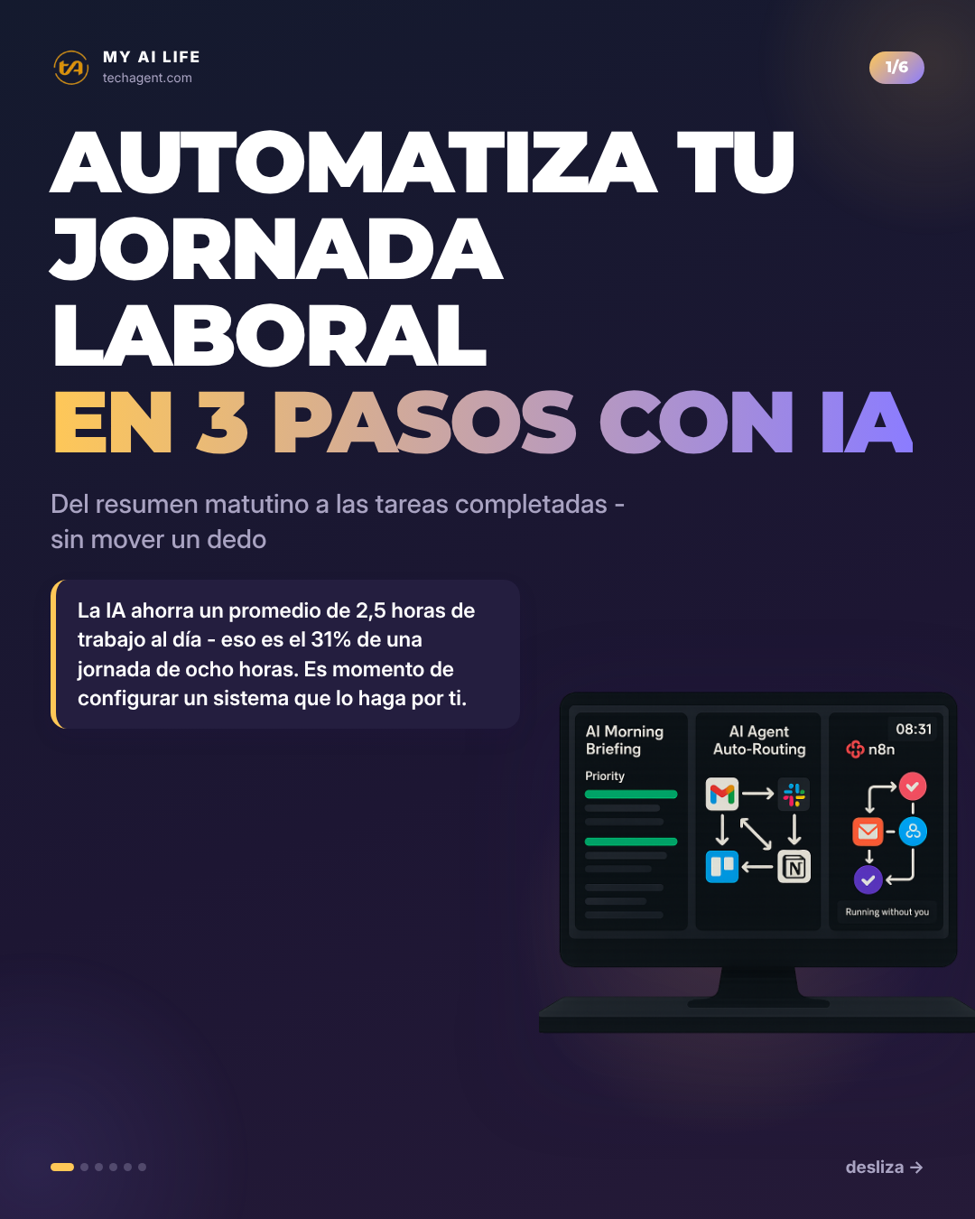 Automatiza tu jornada laboral en 3 pasos con IA