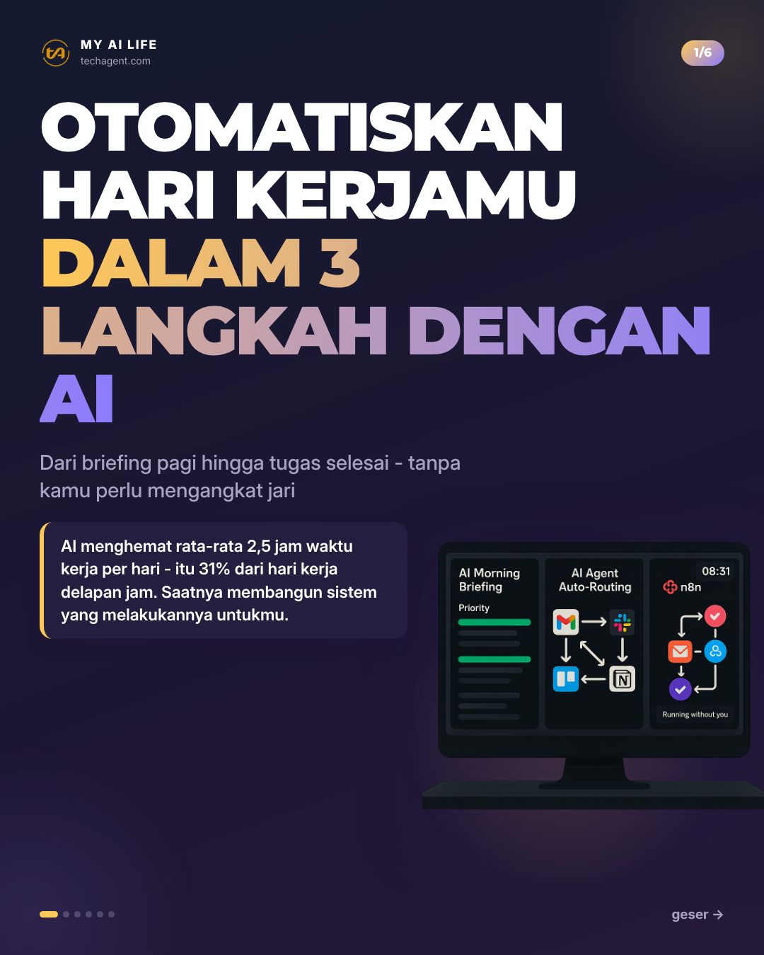 Otomatiskan hari kerjamu dalam 3 langkah dengan AI