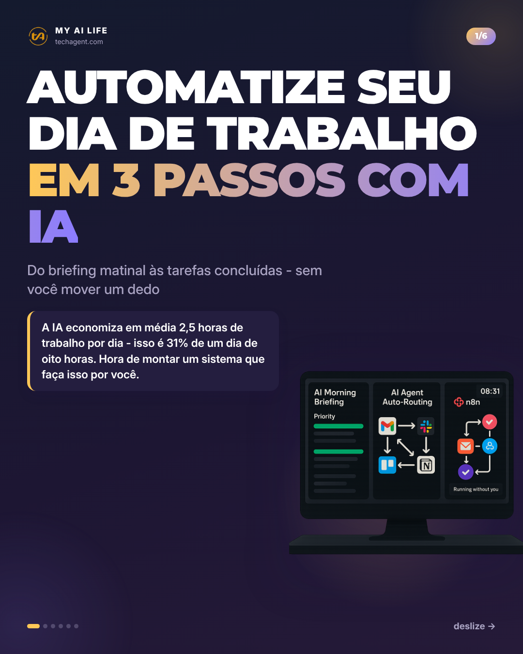 Automatize seu dia de trabalho em 3 passos com IA