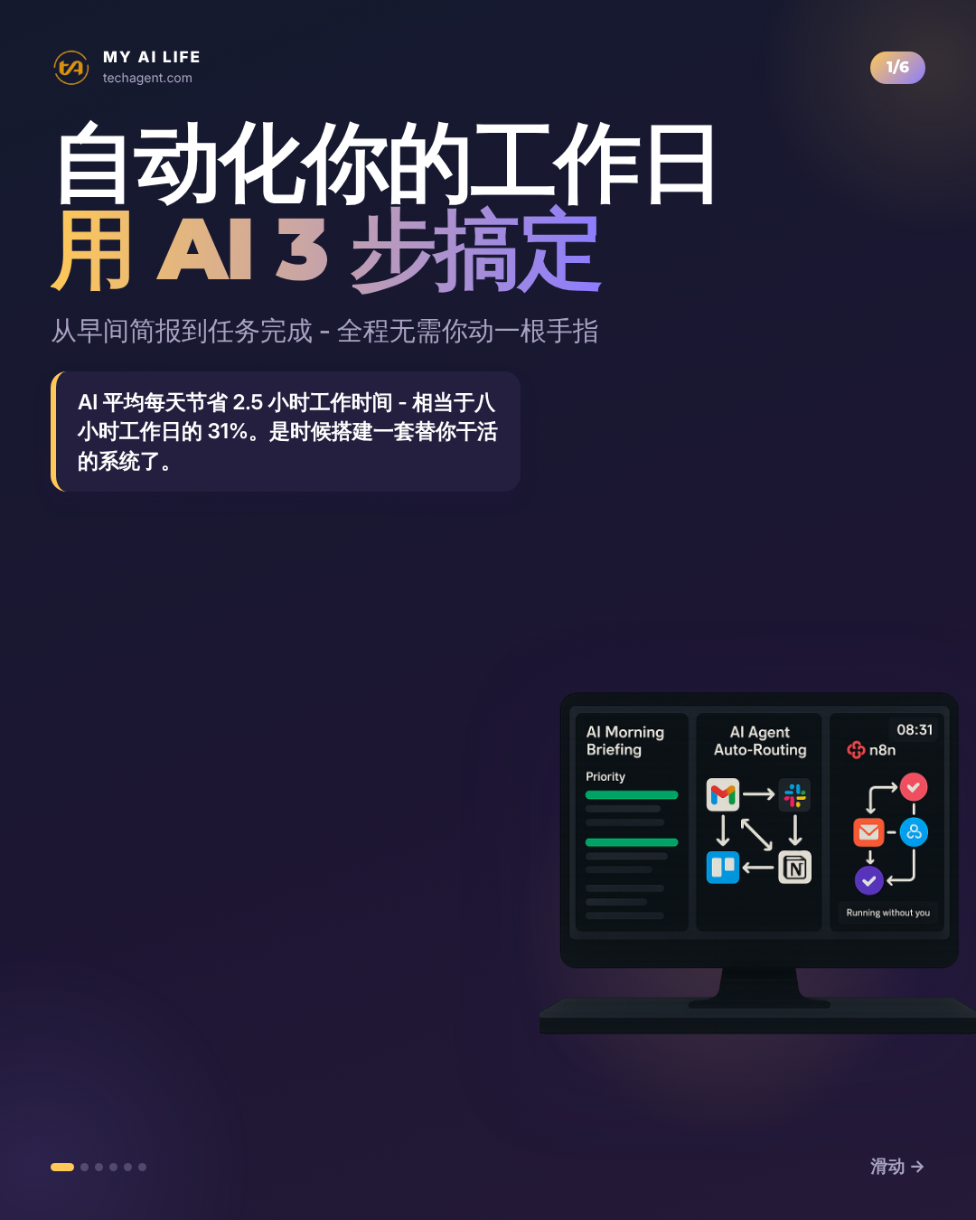 自动化你的工作日 用 AI 3 步搞定