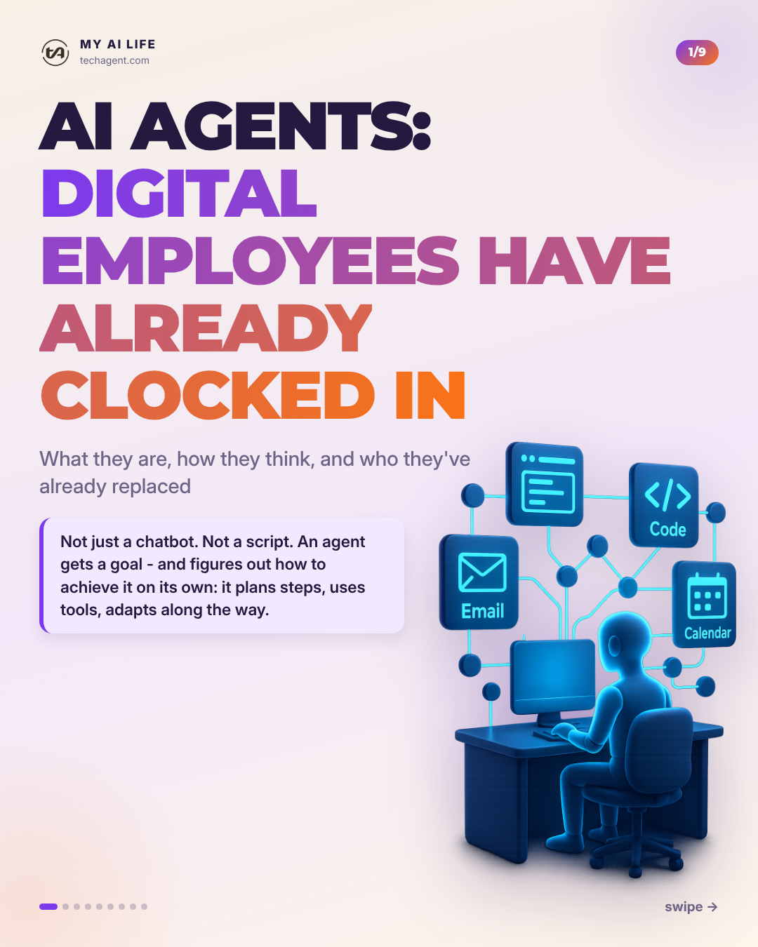 AI agents: digital employees have already clocked in