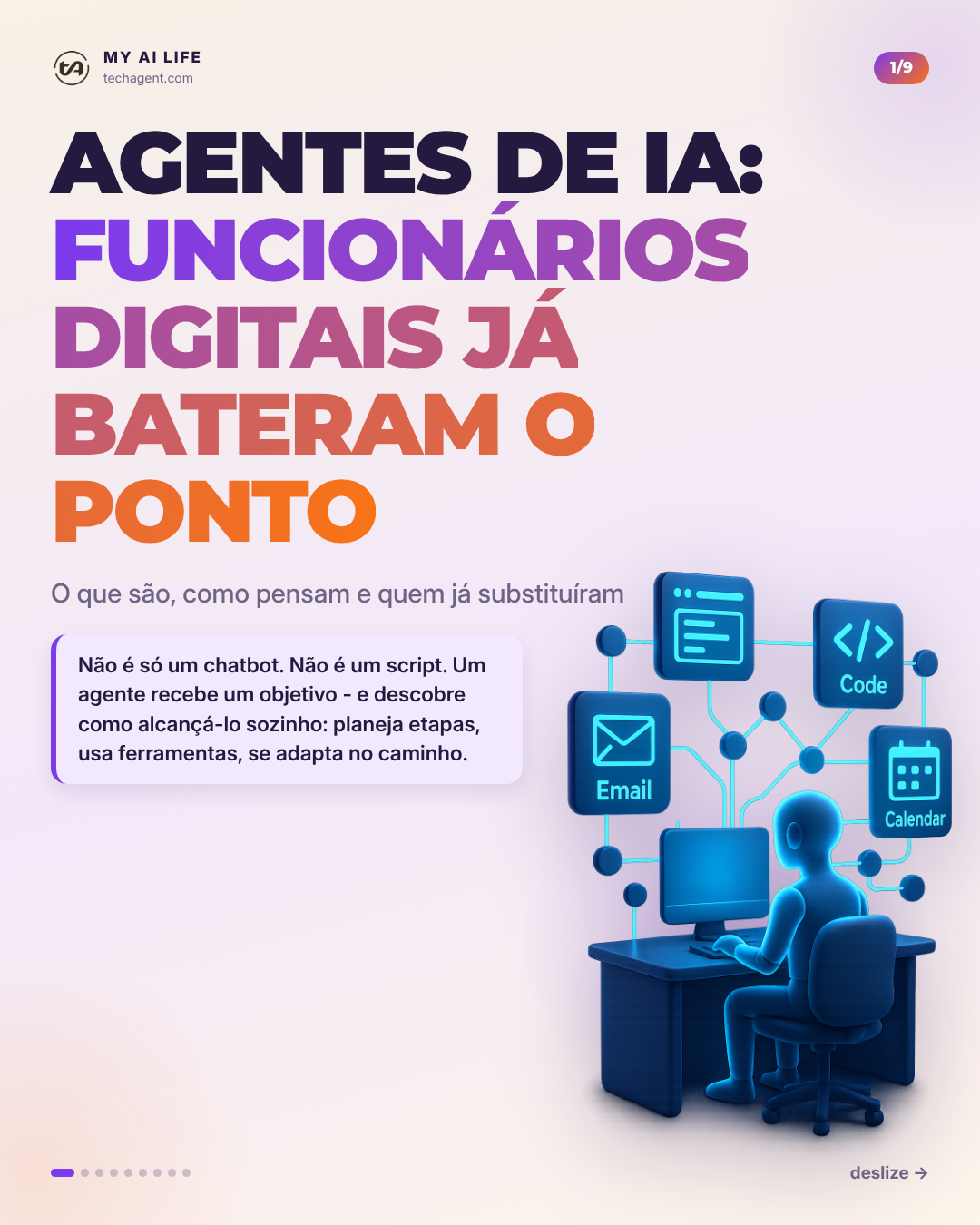 Agentes de IA: funcionários digitais já bateram o ponto