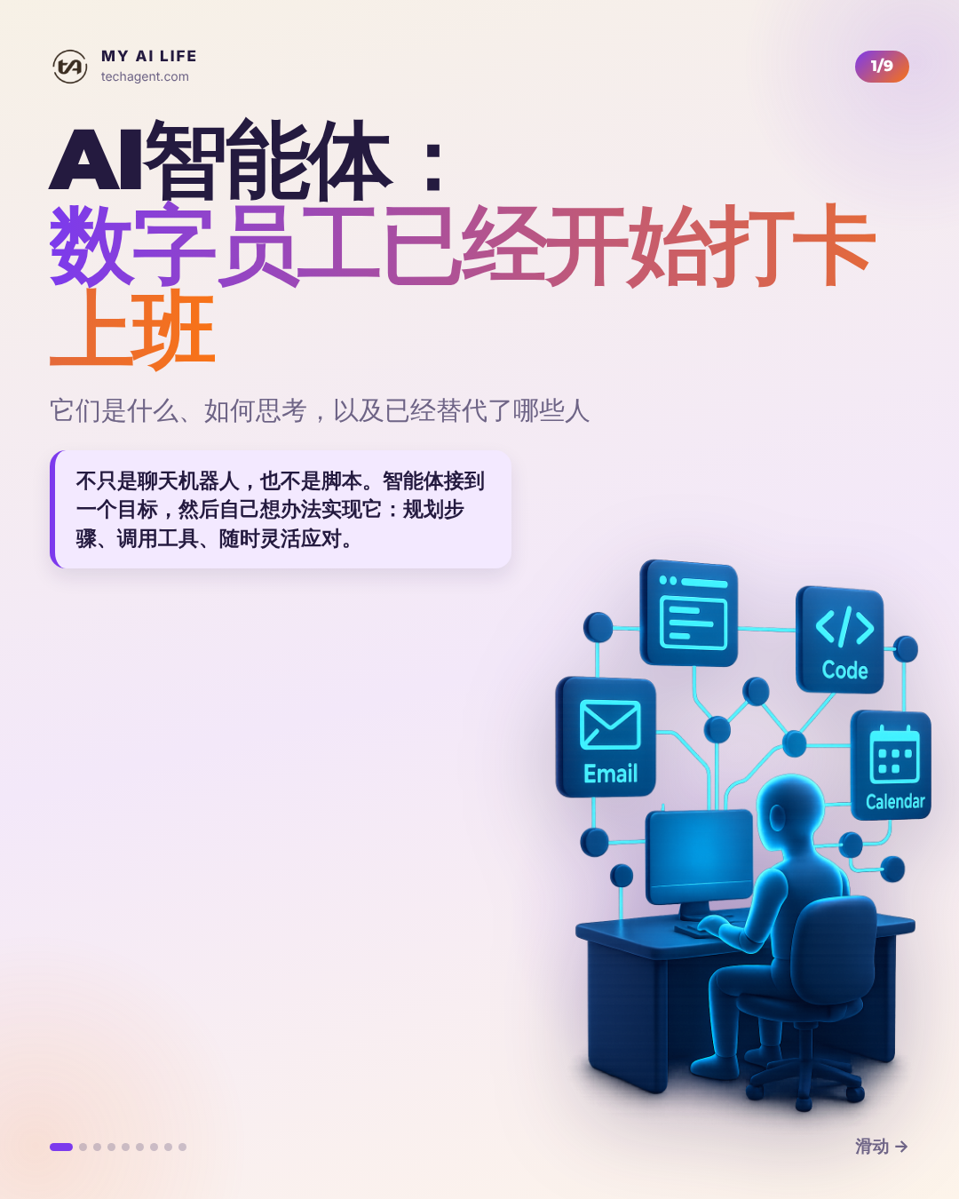 AI智能体： 数字员工已经开始打卡上班
