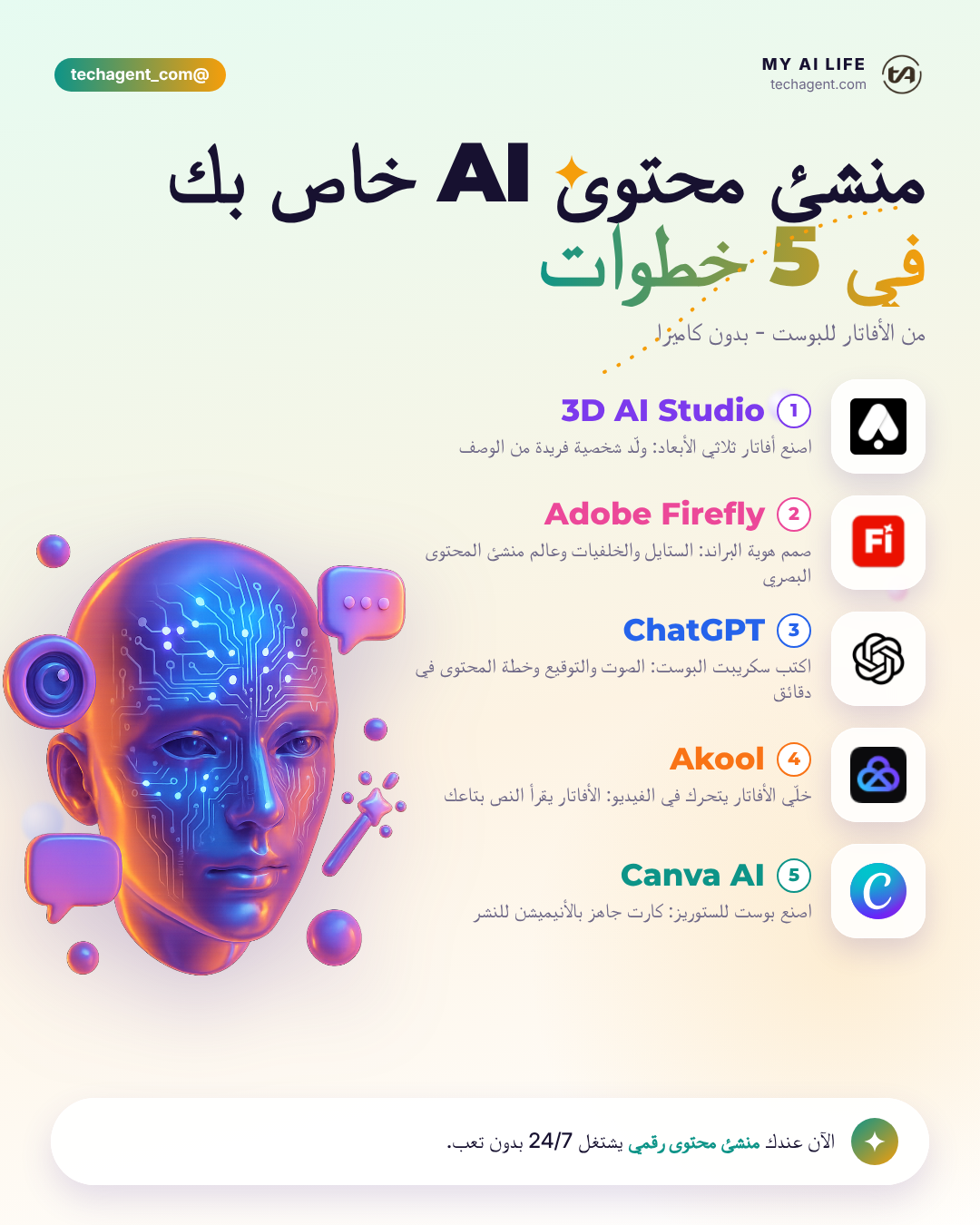 مؤثرك الخاص بالذكاء الاصطناعي في 5 خطوات