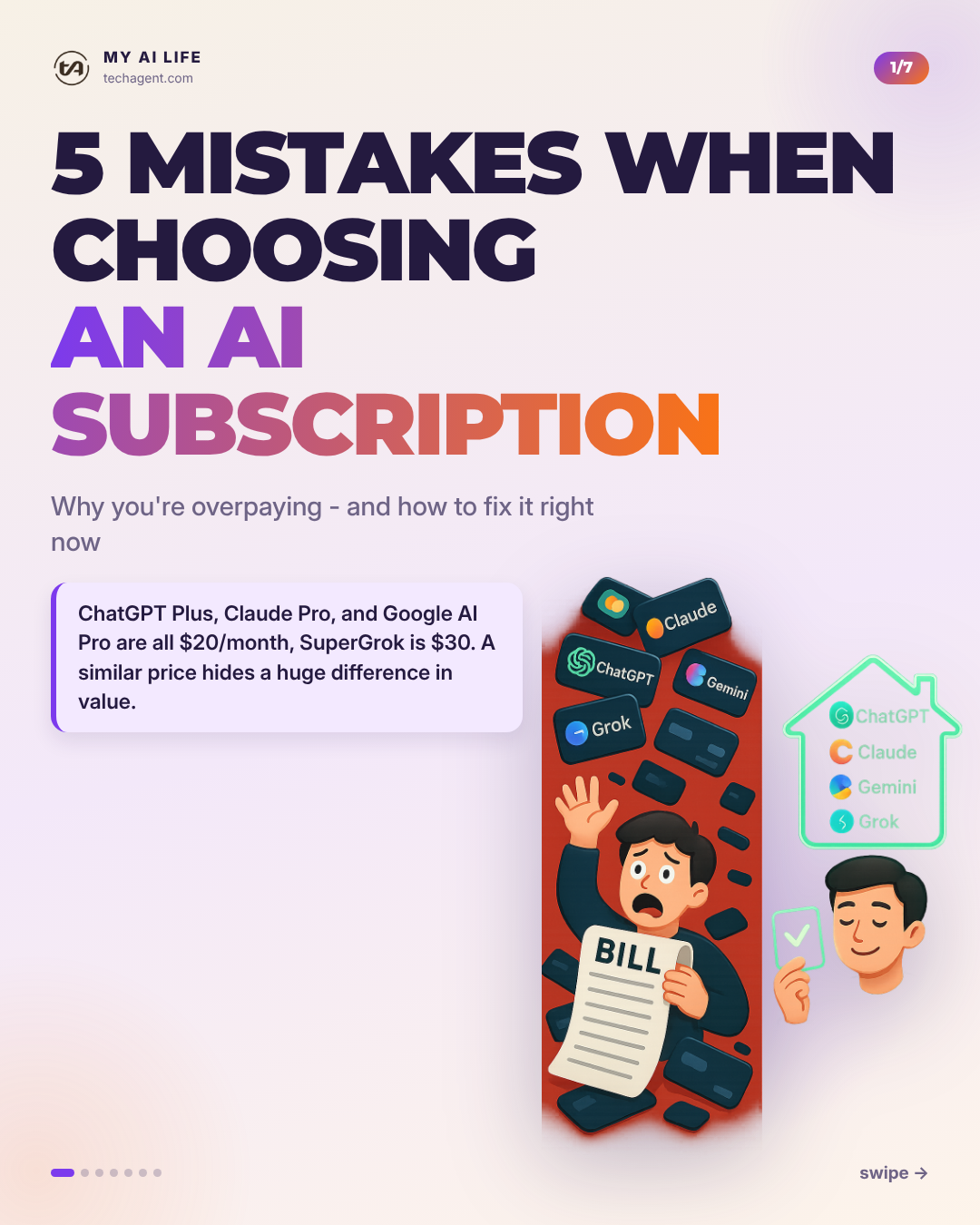 5 mistakes when choosing an AI subscription