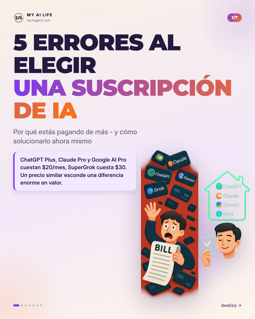 5 errores al elegir una suscripción de IA