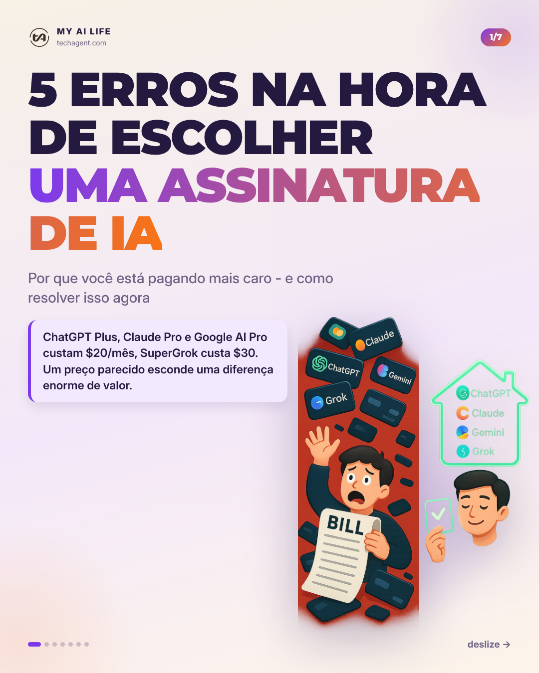 5 erros na hora de escolher uma assinatura de IA