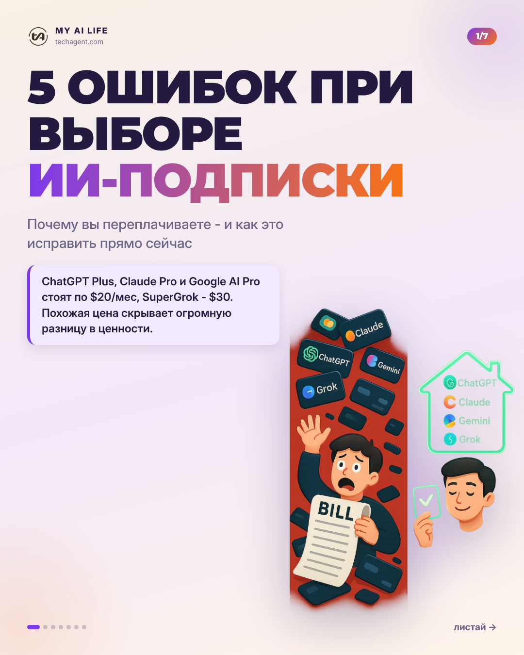 5 ошибок при выборе ИИ-подписки