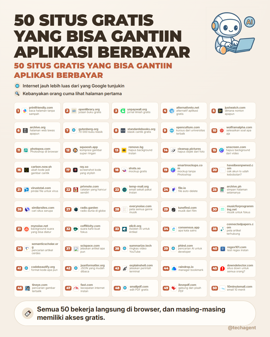 50 situs gratis pengganti layanan berbayar