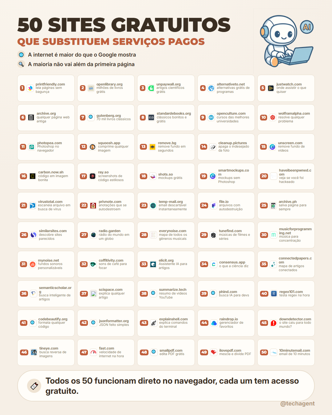 50 sites gratuitos que substituem serviços pagos