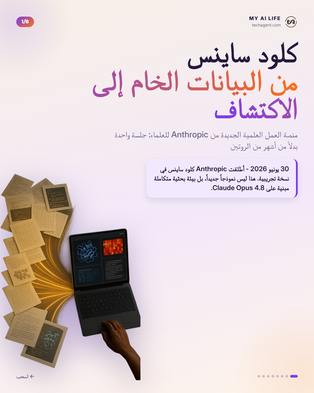 كلود ساينس من البيانات الخام إلى الاكتشاف