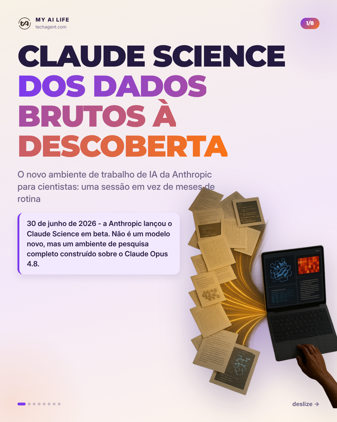 Claude Science dos dados brutos à descoberta